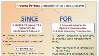 Summarized working time recording: basic rules Rules for using Present Perfect Tense